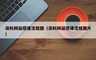 张家界资料网站搭建流程图（资料网站搭建流程图片）
